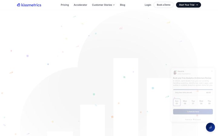 kissmetrics.io