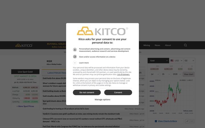 Screenshot of kitco.com