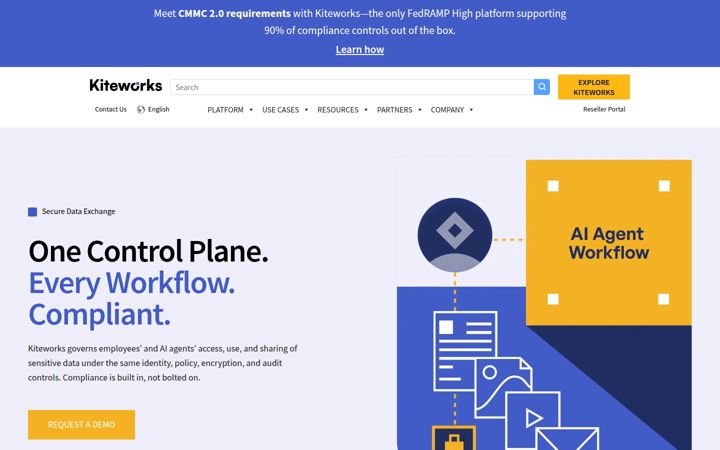 Screenshot of kiteworks.com