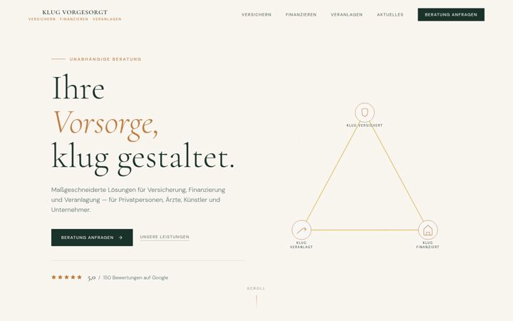 Screenshot of klugvorgesorgt.at