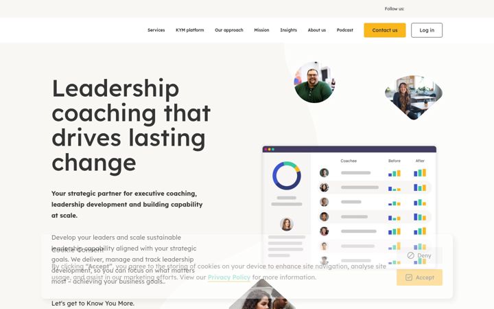 Screenshot of knowyoumore.com