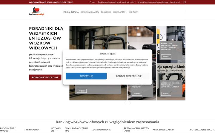 Screenshot of kochamwozki.pl