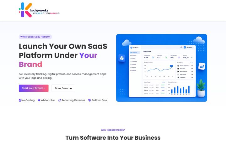 Screenshot of kodigoworks.com