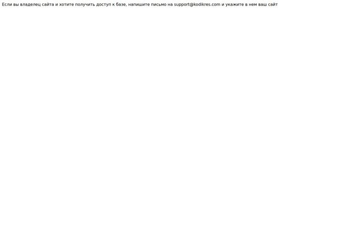 Screenshot of kodikres.com