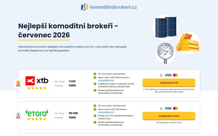 Screenshot of komoditnibrokeri.cz