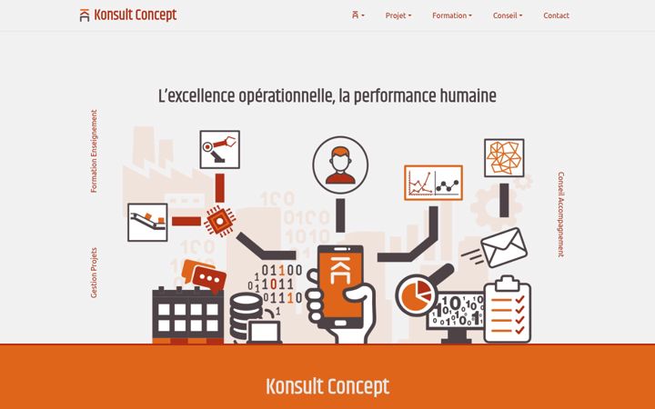 Screenshot of konsult-concept.com
