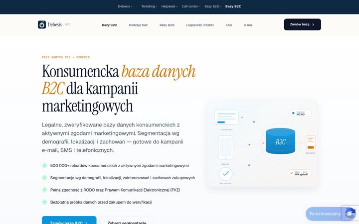 Screenshot of konsumenckabazadanych.pl