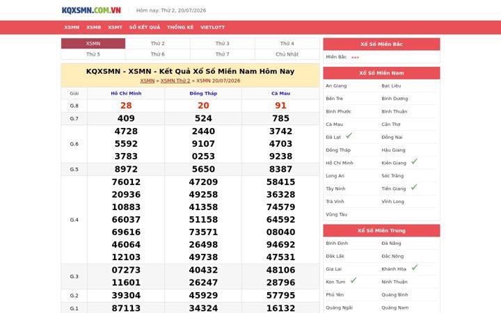 Screenshot of kqxsmn.com.vn