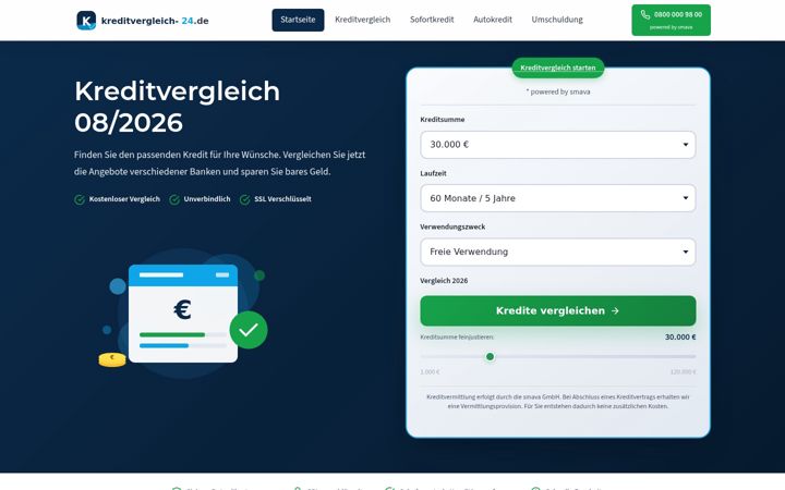 Screenshot of kreditvergleich-24.de