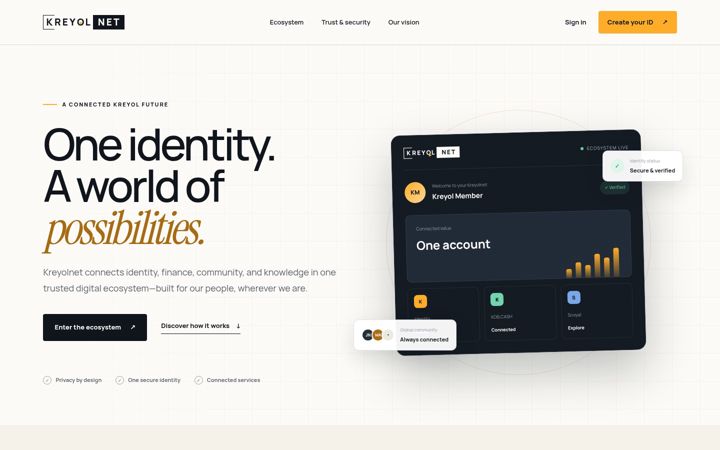 Screenshot of kreyolnet.com