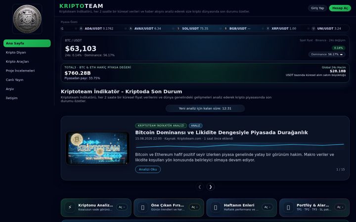 Screenshot of kriptoteam.com