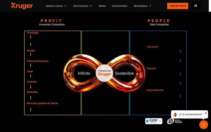 Screenshot of krugercorp.com