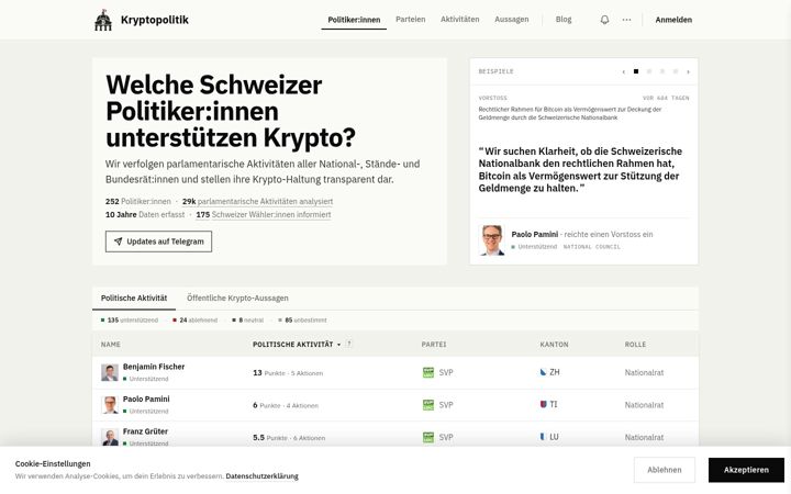 Screenshot of kryptopolitik.ch