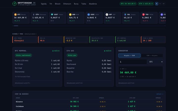 Screenshot of kryptoradar.sk