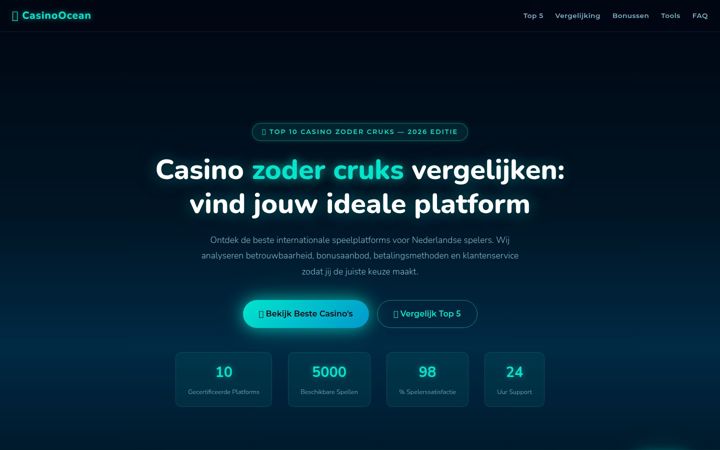 Screenshot of kunstketen.nl