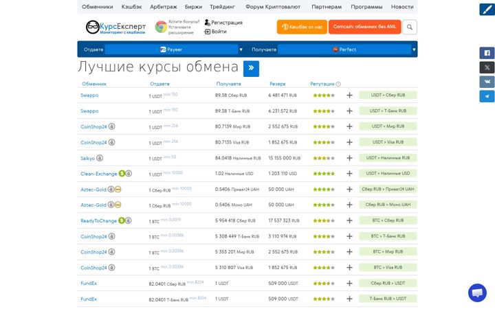 Screenshot of kurs.expert