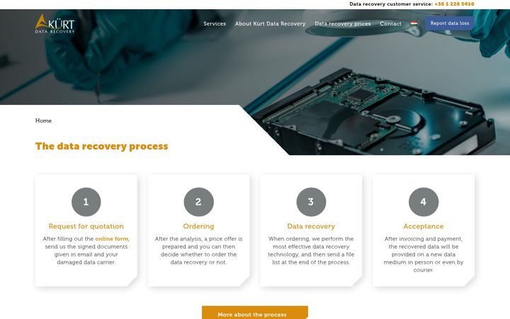 Screenshot of kurt-datarecovery.com