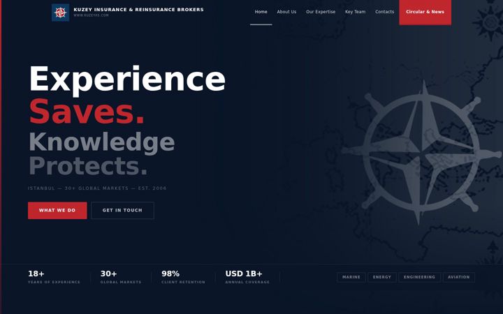 Screenshot of kuzeybrokers.com