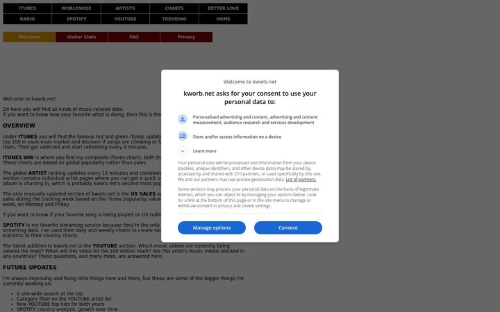 Screenshot του kworb.net