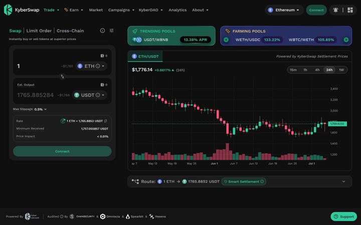 kyberswap.com