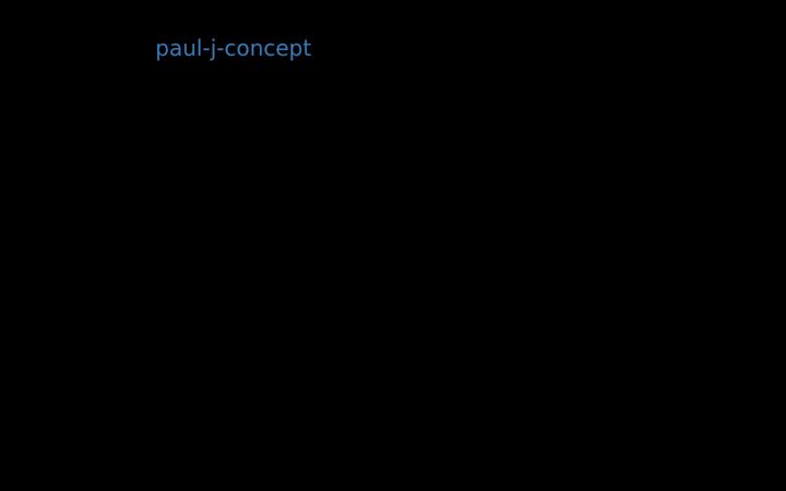 Screenshot of la-boutique-du-comptoir.com