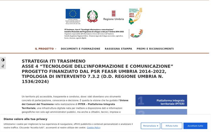 Screenshot of lacittadeltrasimeno.it