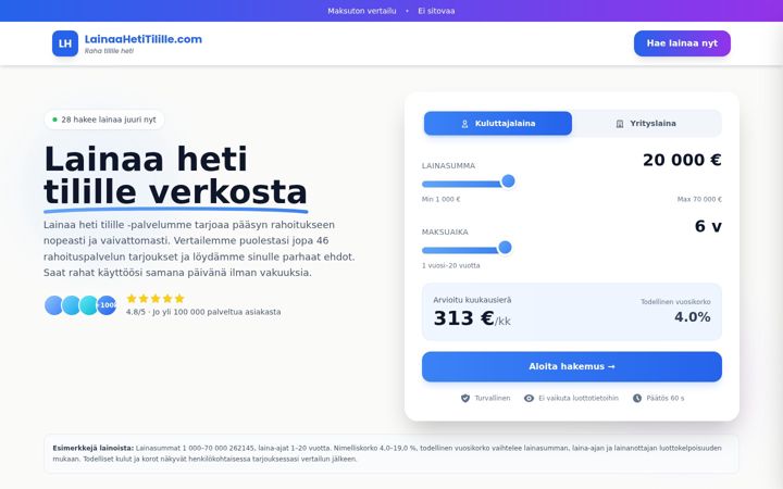Screenshot of lainaahetitilille.com