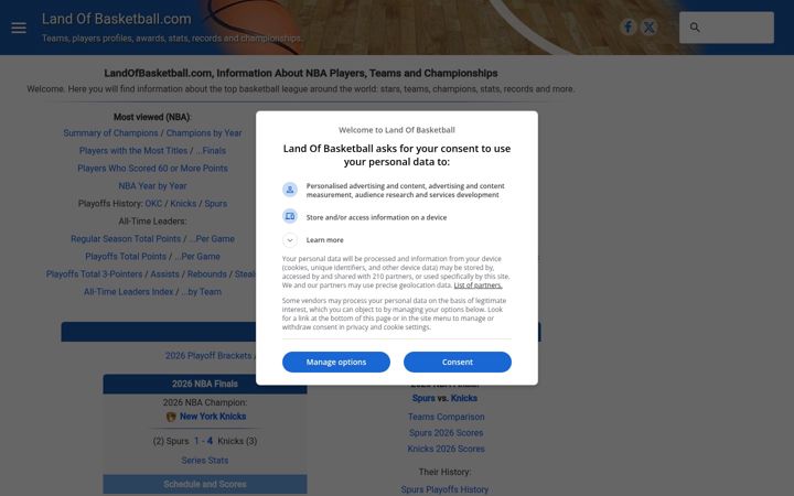 Screenshot of landofbasketball.com