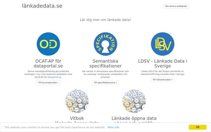 Screenshot of lankadedata.se