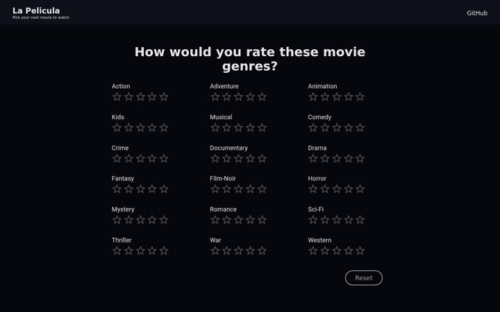 Screenshot of lapelicula.net