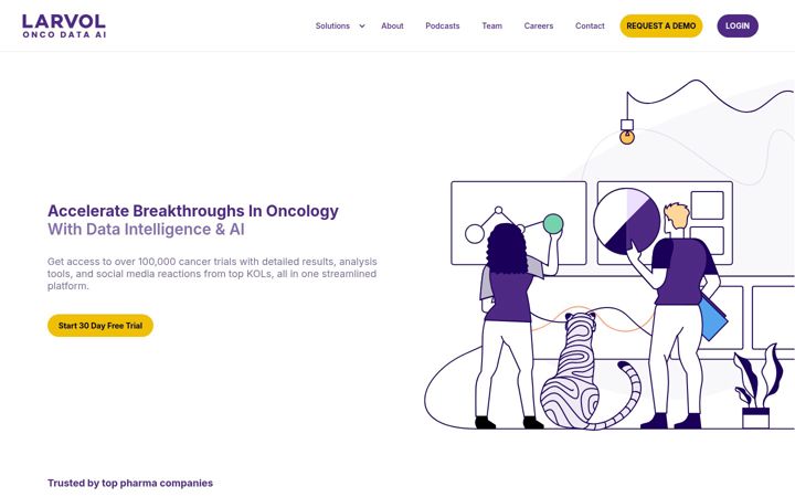 Screenshot of larvol.com