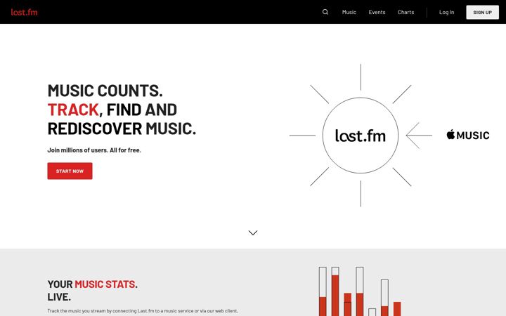 Screenshot di last.fm