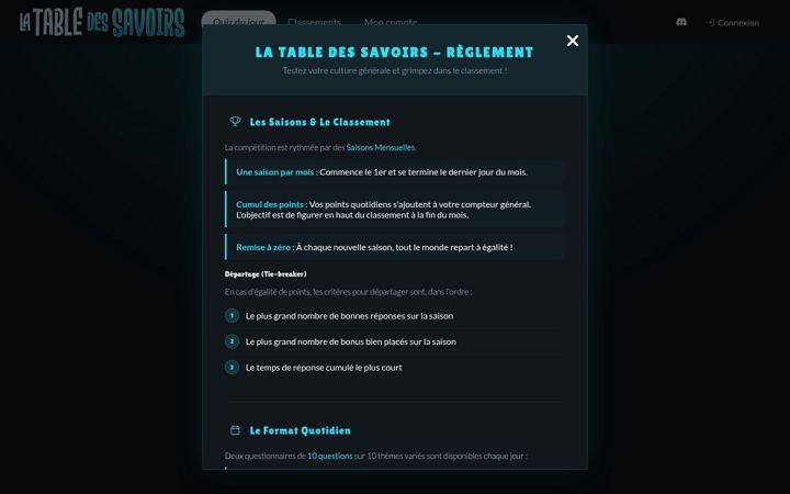 Screenshot of latabledessavoirs.fr