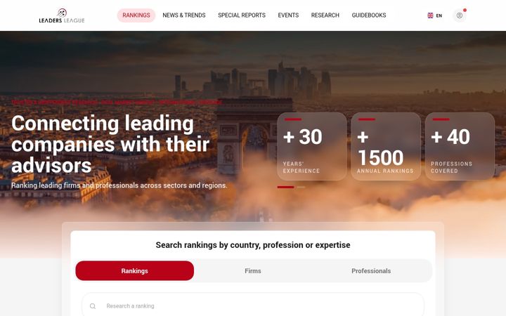 Screenshot of leadersleague.com