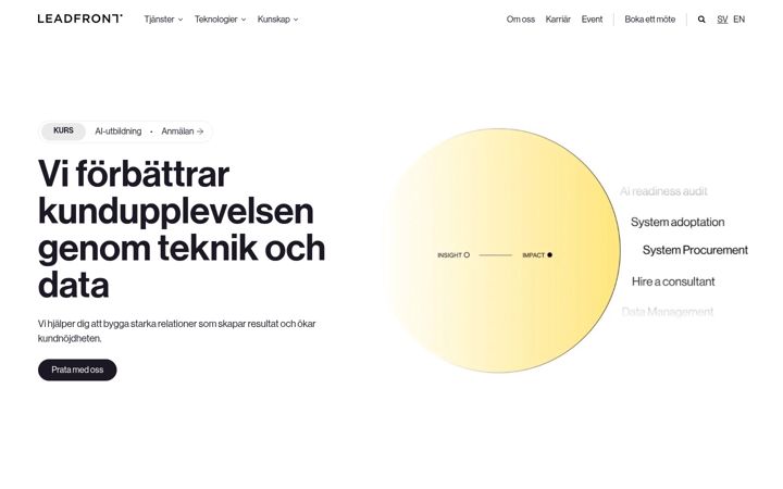 Screenshot of leadfront.com