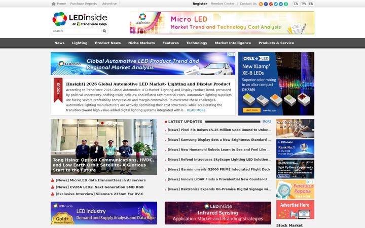 Screenshot of ledinside.com