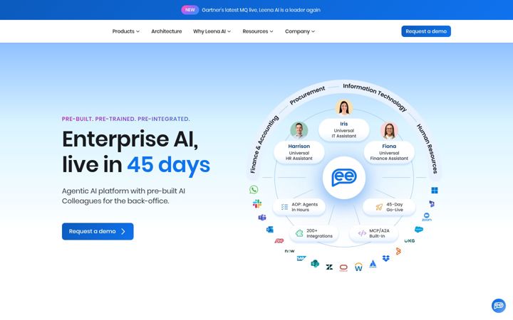 Screenshot of leena.ai