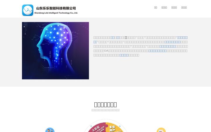 Screenshot of lelezhineng.cn