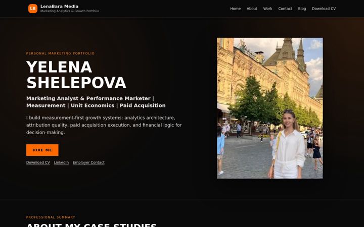 Screenshot of lenabara.com