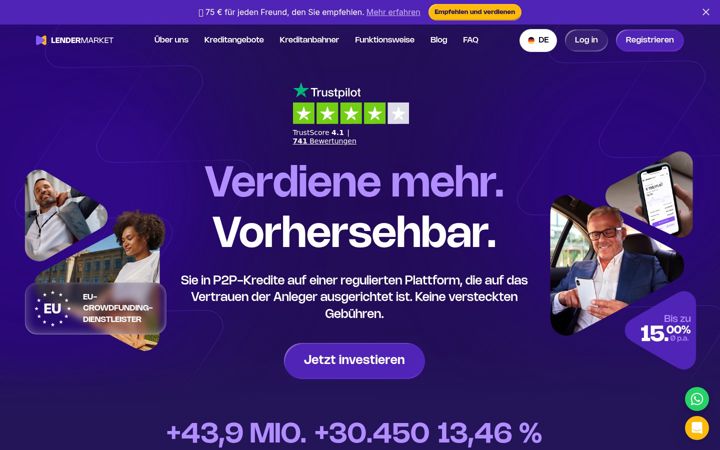 Screenshot of lendermarket.de