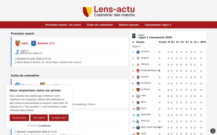 Screenshot of lens-actu.fr