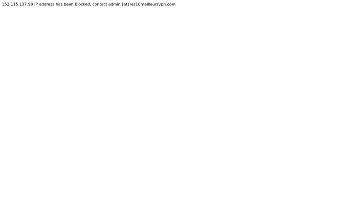 Screenshot of les10meilleursvpn.com