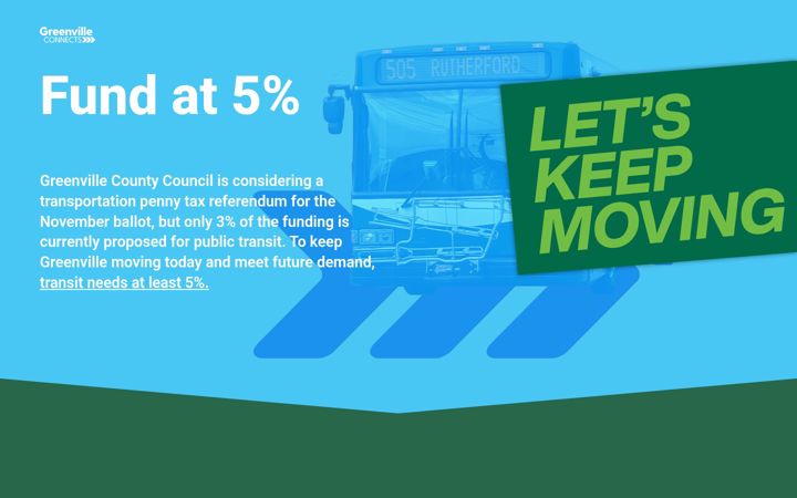 Screenshot of letsfundtransit.com