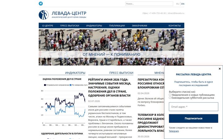 Screenshot of levada.ru