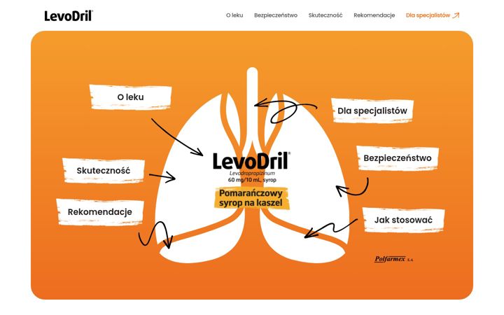 Screenshot of levodril.pl