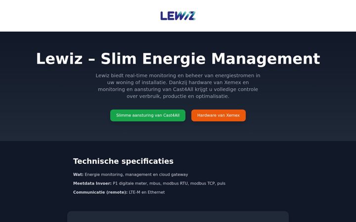 Screenshot of lewiz.eu