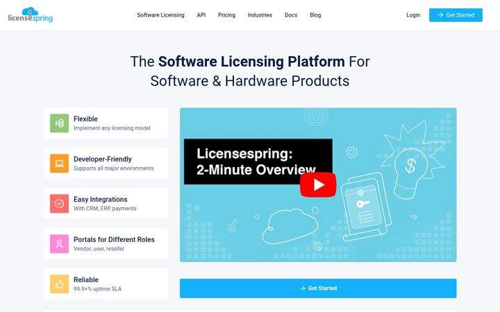 Screenshot of licensespring.com