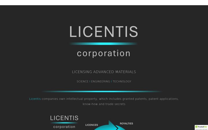 Screenshot of licentis.com