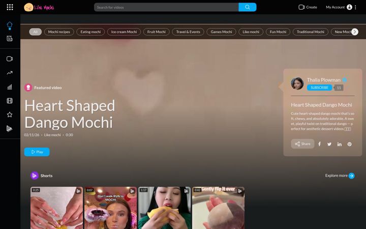 Screenshot of likemochi.com