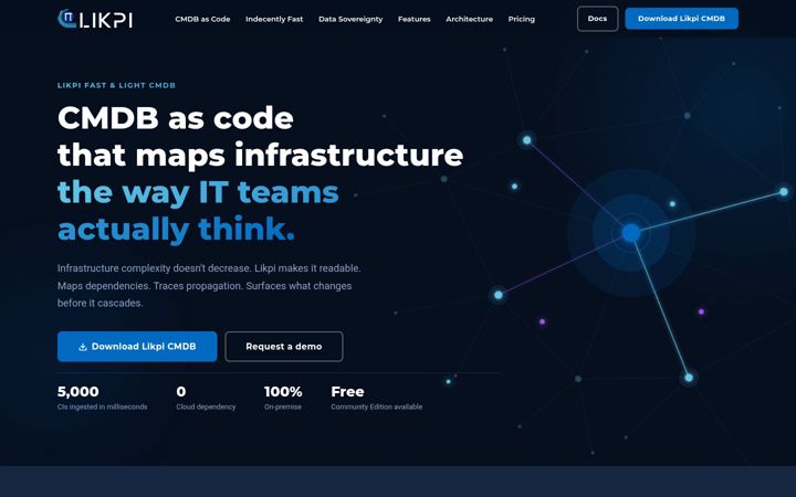 Screenshot of likpi.com
